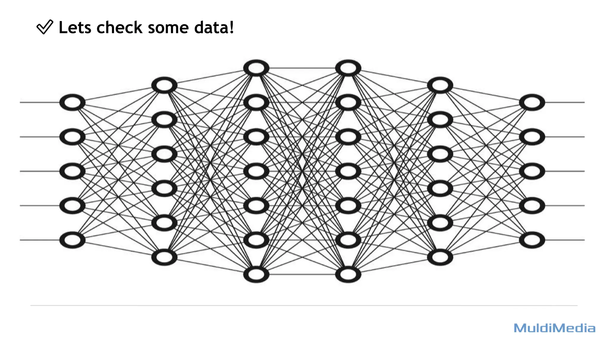 ✅ Lets check some data!
 