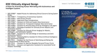 Technology for everyone - AI ethics and Bias | PPTX