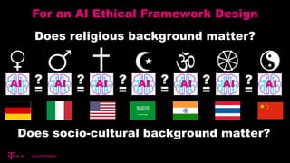 AI
=
?
=
?
=
?
=
?
=
?AI AI AI AI AI
=
? AI
For an AI Ethical Framework Design
Does religious background matter?
Does socio-cultural background matter?
 