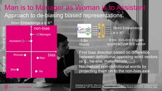 Man is to Manager as Woman is to Assistant
Approach to de-biasing biased representations.
bias
non-bias
Assistant
Manager
Man
Woman
He
She
Bolukbasi et al (2016), “Man is to Computer Programmer as Woman is to Homemaker? Debiasing Word
Embeddings”, 30th Conferenceon Neural Information Processing Systems (NIPS2016), Barcelona, Spain
DefinitionalNeutralWords
Word Embeddings e ∈ ℝ 𝑛
Softmax
Word Embeddings
e ∈ ℝ 𝑛
3 Bn
Words
3 mn 300-dim English
words w2vNEWS vector
• Find bias direction based on difference
between definitional opposing word vectors
(e.g., he-she, male-female, …)
• Neutralized non-definitional words by
projecting them on to the non-bias axis.
 