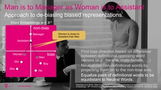 Man is to Manager as Woman is to Assistant
Approach to de-biasing biased representations.
bias
non-bias
Assistant
Manager
Man
Woman
He
She
Bolukbasi et al (2016), “Man is to Computer Programmer as Woman is to Homemaker? Debiasing Word
Embeddings”, 30th Conferenceon Neural Information Processing Systems (NIPS2016), Barcelona, Spain
Woman is closer to
Assistant than Man
Woman is closer to
Assistant than Man
Girl
Boy
DefinitionalNeutralWords
Word Embeddings w ∈ ℝ 𝑛
• Find bias direction based on difference
between definitional opposing word
vectors (e.g., he-she, male-female, …)
• Neutralized non-definitional words by
projecting them on to the non-bias axis.
• Equalize pairs of definitional words to be
equidistant to Neutral Words.
 