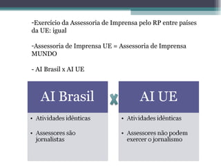 Exercício da Assessoria de Imprensa pelo RP entre países da UE: igual Assessoria de Imprensa UE = Assessoria de Imprensa MUNDO - AI Brasil x AI UE 
