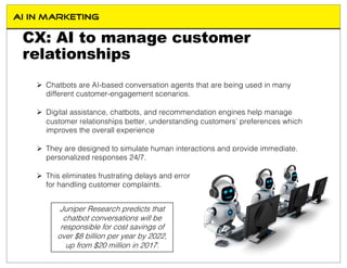 How to harness AI for business growth | PDF
