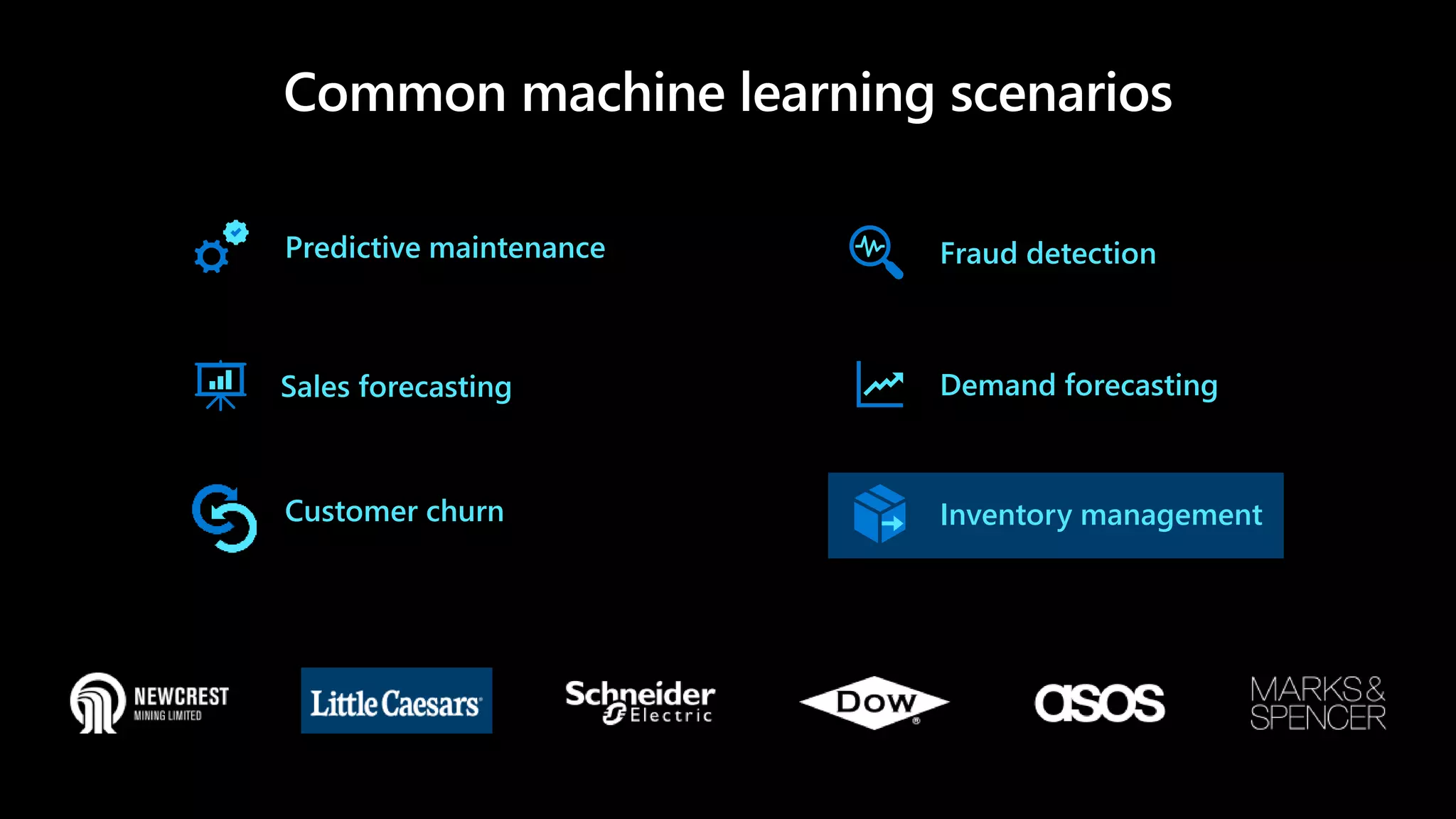 Predictive maintenance
Inventory managementCustomer churn
Fraud detection
Demand forecastingSales forecasting
 