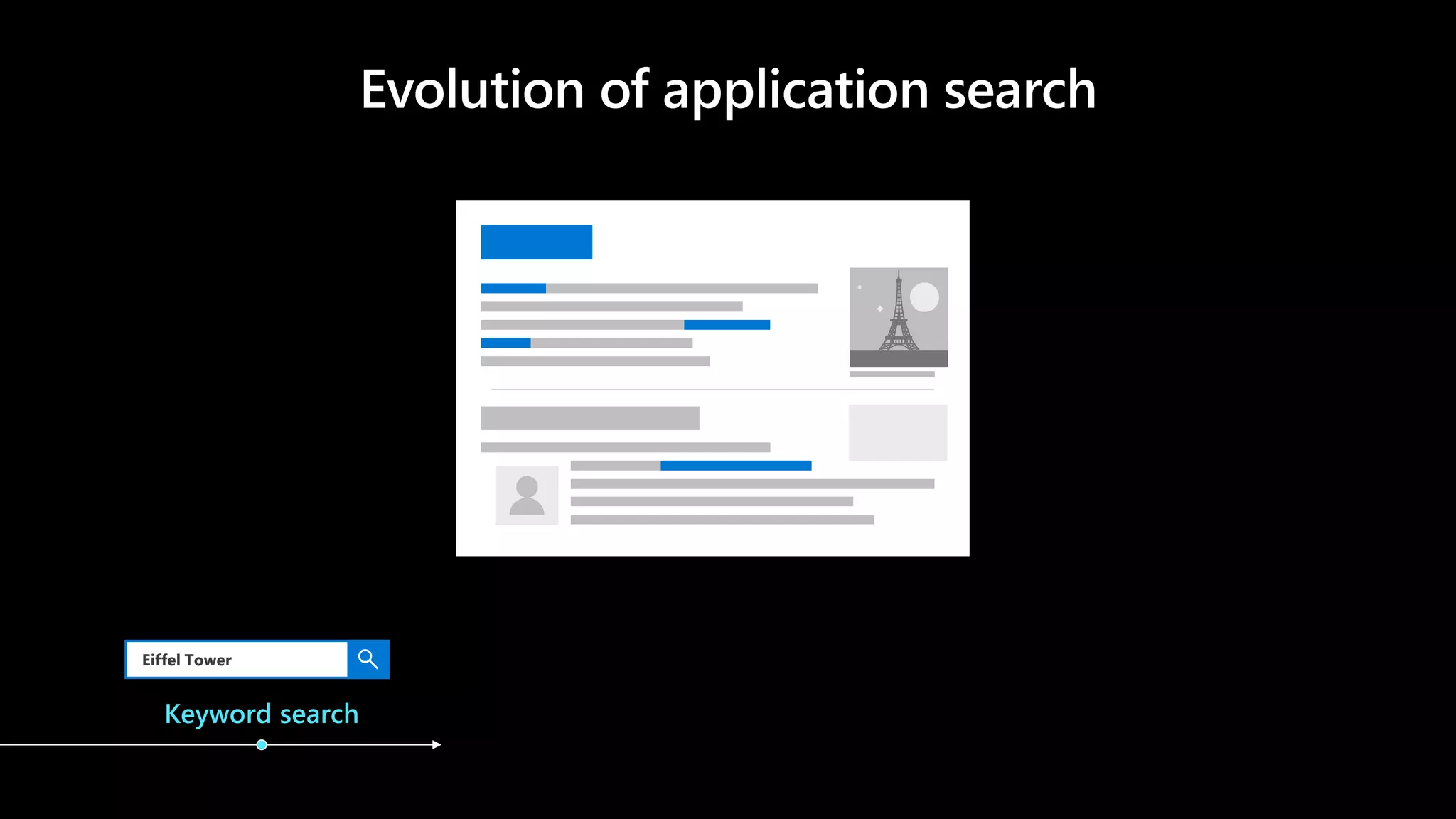 Eiffel Tower
Keyword search
 