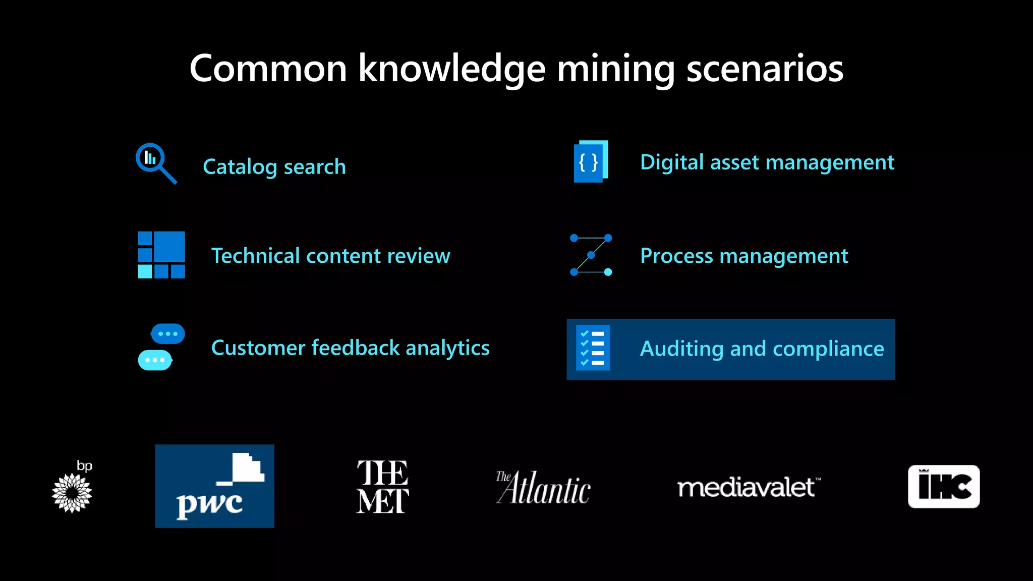 Auditing and complianceCustomer feedback analytics
Technical content review
Digital asset management
Process management
Catalog search
 