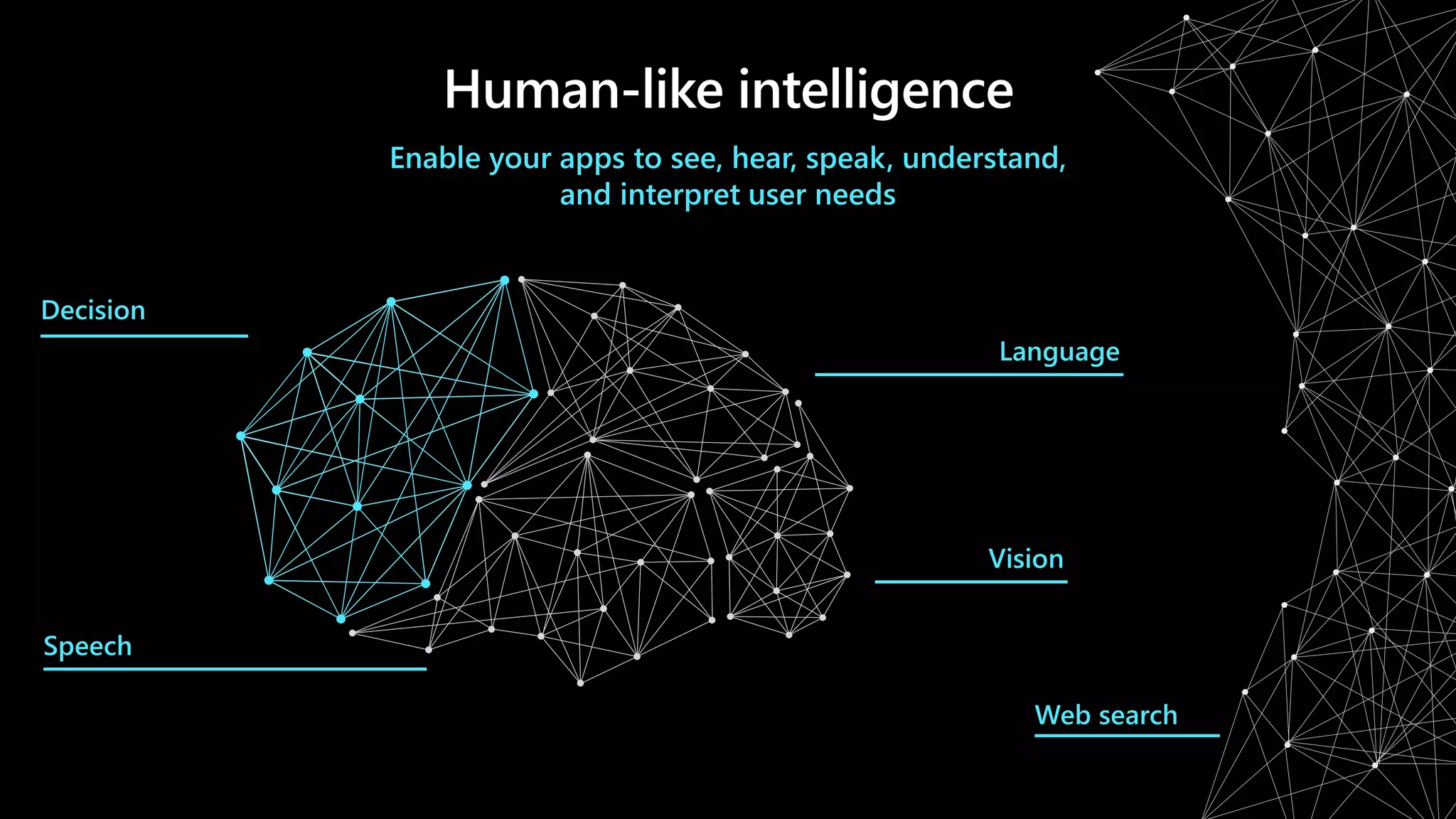 Web search
Enable your apps to see, hear, speak, understand,
and interpret user needs
Vision
Speech
Decision
Language
 