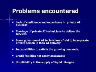 Artificial Insemination Experiences in Ethiopia