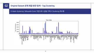 02 Original Dataset 문제 해결 방안 탐색 - Tag Clustering
K-mean clustering: Silhouette Score 기반으로 K 값을 구하고 Clustering 재수행
7
 