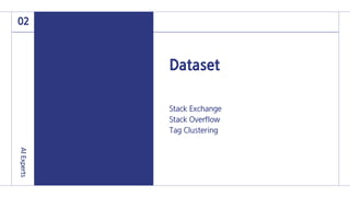 Dataset
Stack Exchange
Stack Overflow
Tag Clustering
02
AI
Experts
 
