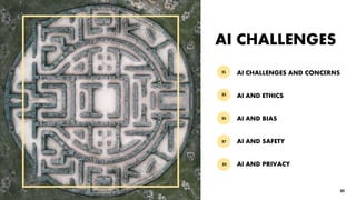 AI CHALLENGES
AI AND ETHICS
AI AND PRIVACY
AI AND SAFETY
AI AND BIAS
AI CHALLENGES AND CONCERNS31
33
35
37
39
30
 