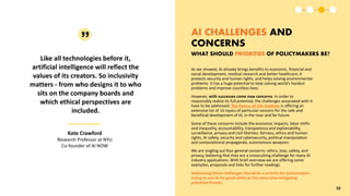 Like all technologies before it,
artificial intelligence will reflect the
values of its creators. So inclusivity
matters - from who designs it to who
sits on the company boards and
which ethical perspectives are
included.
AI CHALLENGES AND
CONCERNS
Kate Crawford
Research Professor at NYU
Co-founder of AI NOW
As we showed, AI already brings benefits to economic, financial and
social development, medical research and better healthcare, it
protects security and human rights, and helps solving environmental
problems. It has a huge potential to help solving world’s hardest
problems and improve countless lives.
However, with successes come new concerns. In order to
responsibly realize its full potential, the challenges associated with it
have to be addressed. The Future of Life Institute is offering an
extensive list of 14 topics of particular concern for the safe and
beneficial development of AI, in the near and far future.
Some of these concerns include the economic impacts, labor shifts
and inequality, accountability, transparency and explainability,
surveillance, privacy and civil liberties, fairness, ethics and human
rights, AI safety, security and cybersecurity, political manipulation
and computational propaganda, autonomous weapons.
We are singling out four general concerns: ethics, bias, safety, and
privacy, believing that they are a crosscutting challenge for many AI
industry applications. With brief overview we are offering some
examples, proposals and links for further readings.
Addressing these challenges should be a priority for policymakers
trying to use AI for good while at the same time mitigating
potential threats.
32
WHAT SHOULD PRIORITIES OF POLICYMAKERS BE?
 