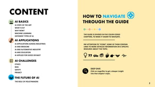CONTENT HOW TO NAVIGATE
THROUGH THE GUIDE
THE GUIDE IS DIVIDED IN FIVE COLOR-CODED
CHAPTERS, TO MAKE IT EASIER TO NAVIGATE.
PAY ATTENTION TO “ICONS”, SOME OF THEM CONTAIN
LINKS TO MORE DETAILED INFORMATION OR A SPECIFIC
RESOURCE ABOUT THE TOPIC.
DEEP DIVE
Click on magnifier to get a deeper insight
into that chapter's topic.
2
AI BASICS
AI APPLICATIONS
AI CHALLENGES
WHAT IS AI?
WHY NOW?
ETHICS
BIAS
SAFETY
PRIVACY
AI STATE OF THE ART
THE FUTURE OF AI
MACHINE LEARNING
DIFFERENT TYPES OF AI
AI APPLICATIONS ACROSS INDUSTRIES
AI AND MEDICINE
AI AND AUTOMATIVE INDUSTRY
AI AND EDUCATION
AI APPLIED FOR GOOD OR BAD?
THE ROLE OF POLICYMAKERS
 