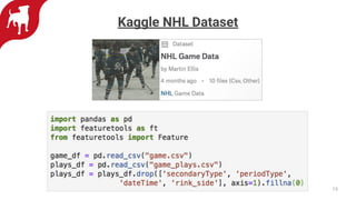 Kaggle NHL Dataset
15
 
