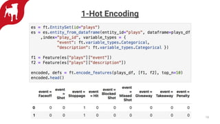 18
1-Hot Encoding
 