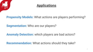 Applications
Propensity Models: What actions are players performing?
Segmentation: Who are our players?
Anomaly Detection: which players are bad actors?
Recommendation: What actions should they take?
7
 