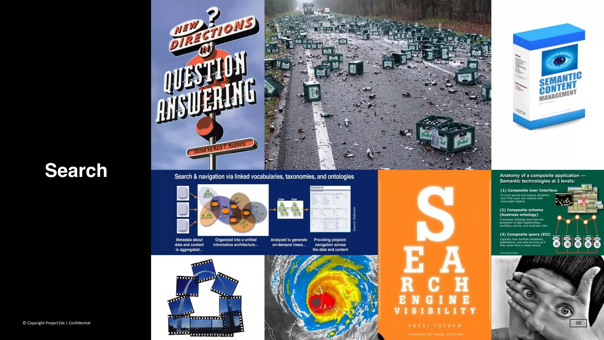 ©	Copyright	Project10x	|	Confidential
Search
90
 