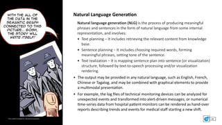 This	content	included	for	educational	purposes.
Natural	Language	GeneraHon		
Natural	language	generation	(NLG)	is	the	proc...