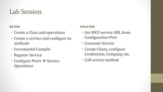 Lab Session
AX Side
• Create a Class and operations
• Create a service and configure its
methods
• Incremental Compile
• Register Service
• Configure Ports  Service
Operations
Client Side
• Get WCF service URL from
Configuration Port
• Consume Service
• Create Client, configure
Credentials, Company, etc.
• Call service method
 