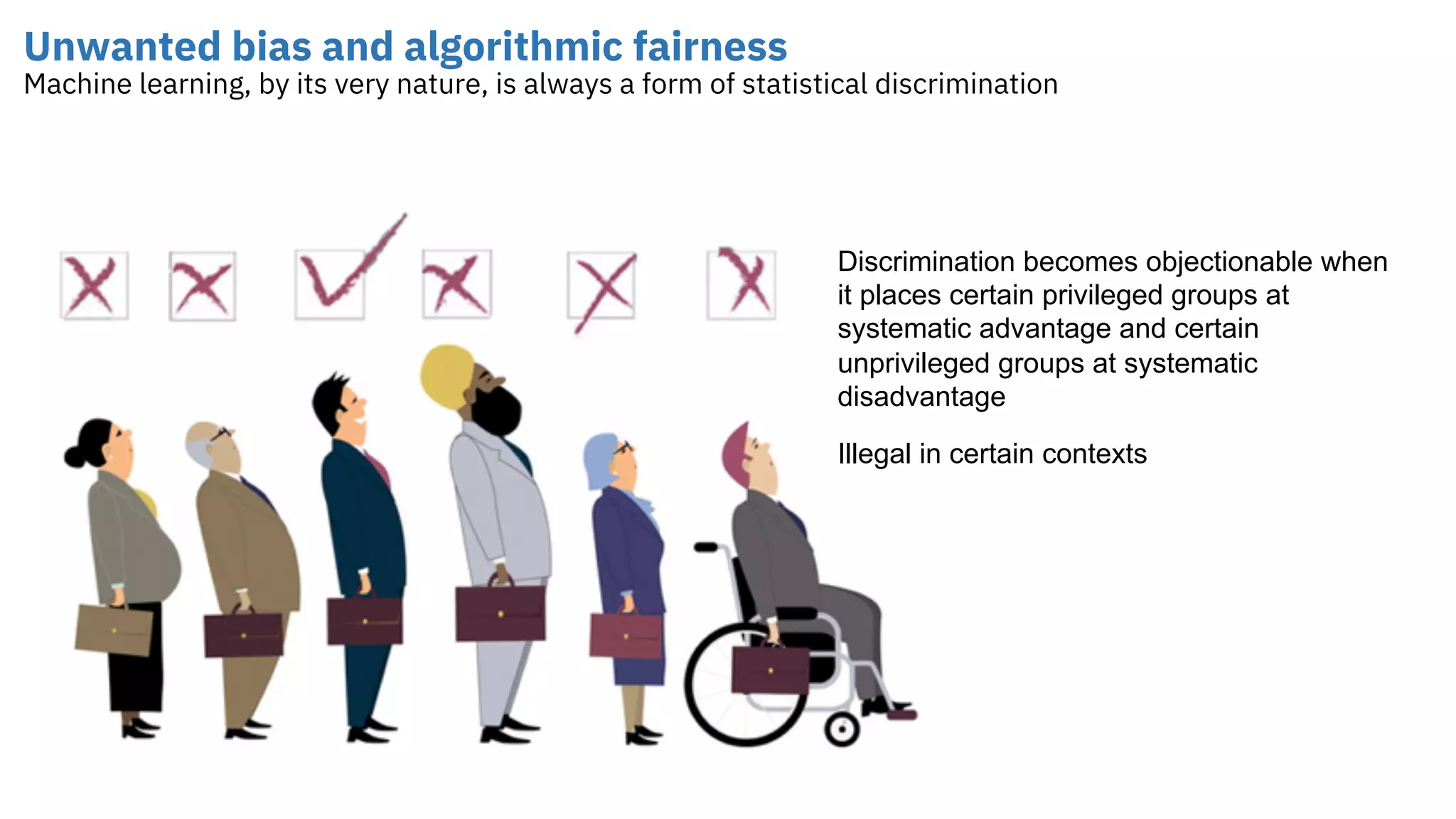 Unwanted bias and algorithmic fairness
Machine learning, by its very nature, is always a form of statistical discrimination
Discrimination becomes objectionable when
it places certain privileged groups at
systematic advantage and certain
unprivileged groups at systematic
disadvantage
Illegal in certain contexts
 