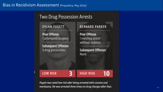 27
Bias in Recidivism Assessment (Propublica, May 2016)!
 