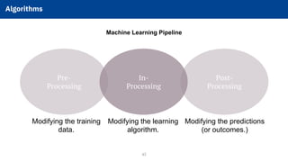 Machine Learning Pipeline
In-
Processing
Pre-
Processing
Post-
Processing
45
Modifying the training
data.
Modifying the learning
algorithm.
Modifying the predictions
(or outcomes.)
Algorithms!
 