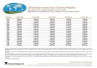 LM Australian Income Fund - Currency Protected                                            ARSN 133 497 917
                                                               Rate Sheet for Non-Australian Resident Personal Investors
                                                               Effective Rates Net of 10.00% Withholding Tax. Current at 1 November 2011 for New and Rollover Investments.



 Currency                     1 Year Term                                   2 Year Term                                  3 Year Term                                   4 Year Term                                  5 Year Term
    AED                          4.00%pa                                      4.50%pa                                      5.00%pa                                       5.25%pa                                      5.50%pa
    CAD                          3.50%pa                                      3.75%pa                                      4.00%pa                                       4.25%pa                                      4.50%pa
    CHF                          2.75%pa                                      3.00%pa                                      3.25%pa                                       3.50%pa                                      3.75%pa
    DKK                          4.00%pa                                      4.25%pa                                      4.50%pa                                       4.75%pa                                      5.00%pa
    EUR                          5.00%pa                                      5.25%pa                                      5.50%pa                                       5.75%pa                                      6.00%pa
    GBP                          5.00%pa                                      5.25%pa                                      5.50%pa                                       5.75%pa                                      6.00%pa
    HKD                          3.00%pa                                      3.25%pa                                      3.50%pa                                       3.75%pa                                      4.00%pa
    JPY                          2.50%pa                                      2.75%pa                                      3.00%pa                                       3.25%pa                                      3.50%pa
    NOK                          5.00%pa                                      5.25%pa                                      5.50%pa                                       5.75%pa                                      6.00%pa
    NZD                          5.50%pa                                      5.75%pa                                      6.00%pa                                       6.25%pa                                      6.50%pa
    SEK                          4.50%pa                                      4.75%pa                                      5.00%pa                                       5.25%pa                                      5.50%pa
    SGD                          3.00%pa                                      3.25%pa                                      3.50%pa                                       3.75%pa                                      4.00%pa
    THB                          5.00%pa                                      5.25%pa                                      5.50%pa                                       5.75%pa                                      6.00%pa
    TRY                         10.25%pa                                     10.50%pa                                     10.75%pa                                      11.00%pa                                     11.25%pa
    USD                          3.25%pa                                      3.50%pa                                      3.75%pa                                       4.00%pa                                      4.25%pa
    ZAR                          9.00%pa                                      9.50%pa                                     10.00%pa                                      10.25%pa                                     10.50%pa

Effective rates are calculated on the basis that all distributions are reinvested annually and the investment is held for the entire investment term. These rates assume rates remain the same for 12 months and are net of fund fees and
expenses, including any relevant adviser fees and 10.00% non-resident withholding tax. Rates are calculated daily. Please contact LM for rate applicable to the date of dealing. Past performance is not a reliable indicator of future
performance.
Investment rates are not fixed, and differ according to currency and investment term selected. Rates may vary to be higher or lower than expected depending on the performance of the fund assets and other conditions during the term of
investment.
LM Investment Management Ltd (LM) is the product issuer, is licensed as a Fund Manager (Responsible Entity in Australia) and not as a provider of financial advice. Investors should seek independent financial advice, read and consider
the current Information Product Disclosure Statement (PDS) including any relevant Supplementary PDS (available at www.LMaustralia.com or by contacting LM, details below) before making any decision about the product.
The investment is not a bank deposit and has a different risk profile to cash. Investors should discuss the investment and any associated risks with their financial adviser, including the potential risk of loss of some or all of the principal
investment.
Not for distribution to Hong Kong public.


                                                                                                                                                                                    Responsible Entity & AFSL No. 220281 ABN 68 077 208 461
                                                                                            GOLD COAST | SYDNEY | PERTH | HONG KONG | BANGKOK | AUCKLAND | QUEENSTOWN | LONDON | DUBAI | JOHANNESBURG
                                                              HEAD OFFICE Level 4 9 Beach Rd Surfers Paradise Qld 4217 Australia T +61 7 5584 4500 F +61 7 5592 2505 Freecall 1800 062 919 E mail@LMaustralia.com www.LMaustralia.com
 