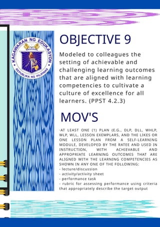 OBJECTIVE 9
MOV'S
·AT LEAST ONE (1) PLAN (E.G., DLP, DLL, WHLP,
WLP, WLL, LESSON EXEMPLARS, AND THE LIKES OR
ONE LESSON PLAN FROM A SELF-LEARNING
MODULE, DEVELOPED BY THE RATEE AND USED IN
INSTRUCTION, WITH ACHIEVABLE AND
APPROPRIATE LEARNING OUTCOMES THAT ARE
ALIGNED WITH THE LEARNING COMPETENCIES AS
SHOWN IN ANY ONE OF THE FOLLOWING:
- lecture/discussion
- activity/activity sheet
- performance task
- rubric for assessing performance using criteria
that appropriately describe the target output
Modeled to colleagues the
setting of achievable and
challenging learning outcomes
that are aligned with learning
competencies to cultivate a
culture of excellence for all
learners. (PPST 4.2.3)
 