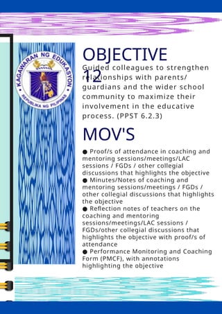 OBJECTIVE
12
MOV'S
Guided colleagues to strengthen
relationships with parents/
guardians and the wider school
community to maximize their
involvement in the educative
process. (PPST 6.2.3)
● Proof/s of attendance in coaching and
mentoring sessions/meetings/LAC
sessions / FGDs / other collegial
discussions that highlights the objective
● Minutes/Notes of coaching and
mentoring sessions/meetings / FGDs /
other collegial discussions that highlights
the objective
● Reflection notes of teachers on the
coaching and mentoring
sessions/meetings/LAC sessions /
FGDs/other collegial discussions that
highlights the objective with proof/s of
attendance
● Performance Monitoring and Coaching
Form (PMCF), with annotations
highlighting the objective
 