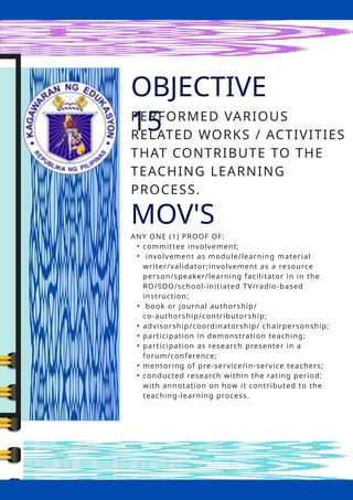 OBJECTIVE
15
PERFORMED VARIOUS
RELATED WORKS / ACTIVITIES
THAT CONTRIBUTE TO THE
TEACHING LEARNING
PROCESS.
MOV'S
ANY ONE (1) PROOF OF:
• committee involvement;
• involvement as module/learning material
writer/validator;involvement as a resource
person/speaker/learning facilitator in in the
RO/SDO/school-initiated TV/radio-based
instruction;
• book or journal authorship/
co-authorship/contributorship;
• advisorship/coordinatorship/ chairpersonship;
• participation in demonstration teaching;
• participation as research presenter in a
forum/conference;
• mentoring of pre-service/in-service teachers;
• conducted research within the rating period;
with annotation on how it contributed to the
teaching-learning process.
 