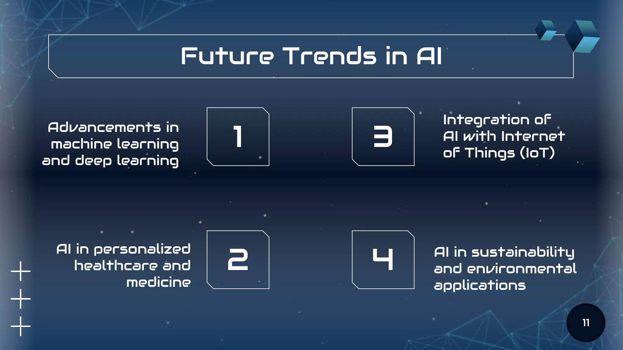 Future Trends in AI
AI in personalized
healthcare and
medicine
AI in sustainability
and environmental
applications
Advancements in
machine learning
and deep learning
Integration of
AI with Internet
of Things (IoT)
1
2 4
3
11
 