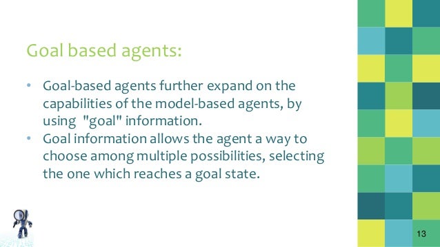 Intelligent Agents Ai Topic Intelligent Agents Ai Topic
