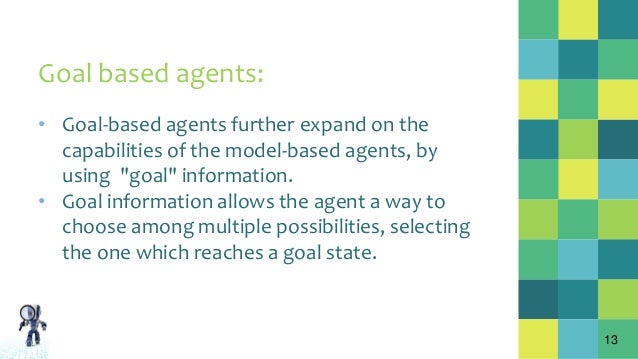 Intelligent Agents Ai Topic