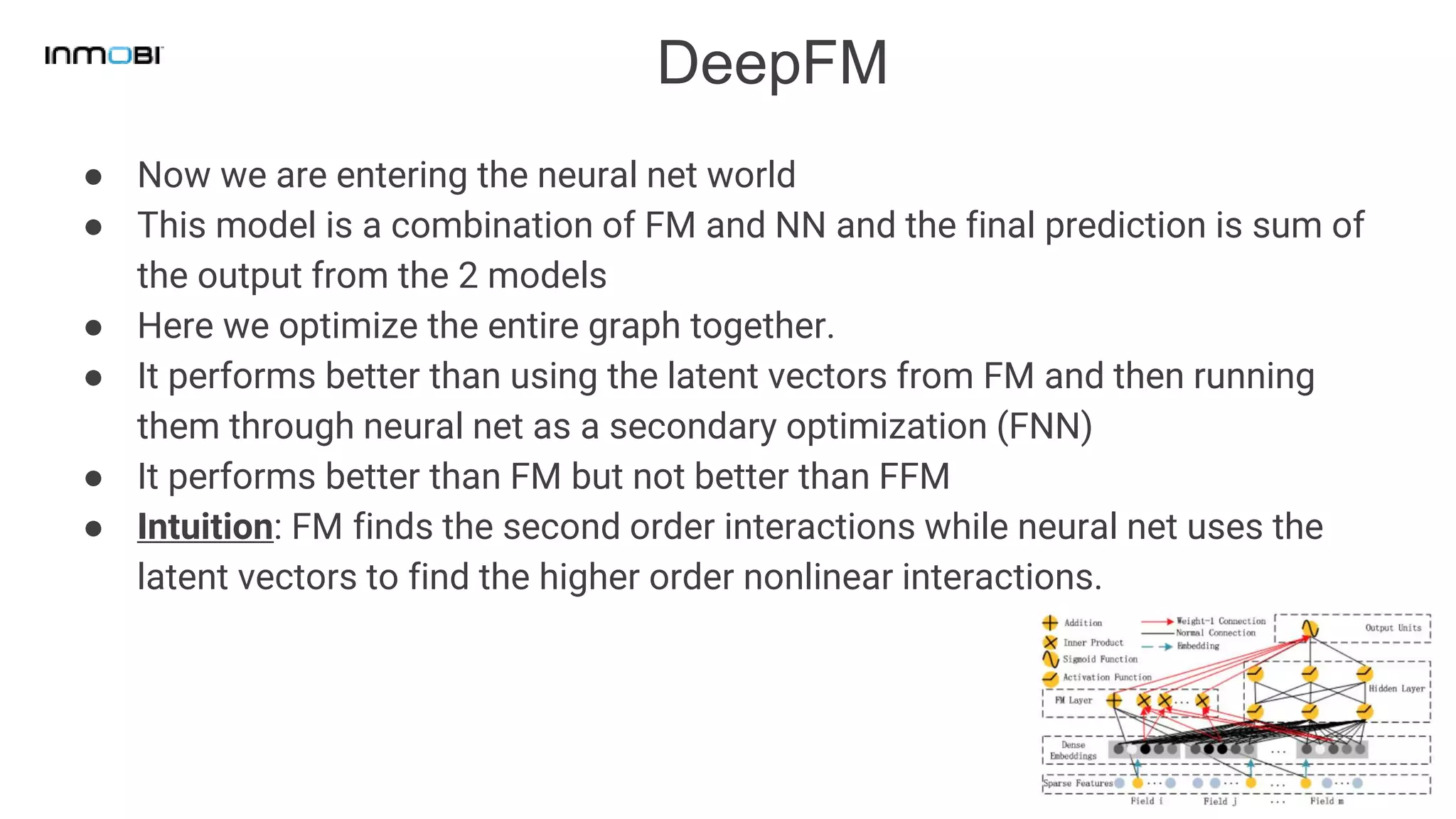 DeepFM
● Now we are entering the neural net world
● This model is a combination of FM and NN and the final prediction is sum of
the output from the 2 models
● Here we optimize the entire graph together.
● It performs better than using the latent vectors from FM and then running
them through neural net as a secondary optimization (FNN)
● It performs better than FM but not better than FFM
● Intuition: FM finds the second order interactions while neural net uses the
latent vectors to find the higher order nonlinear interactions.
 