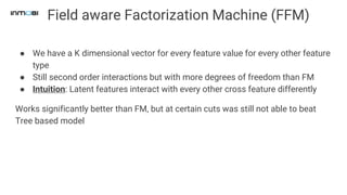 Field aware Factorization Machine (FFM)
● We have a K dimensional vector for every feature value for every other feature
type
● Still second order interactions but with more degrees of freedom than FM
● Intuition: Latent features interact with every other cross feature differently
Works significantly better than FM, but at certain cuts was still not able to beat
Tree based model
 