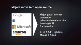Major global internet
companies
release internal machine
learning & AI
frameworks
G, M, A & F: High level
MLaas & AIaas
Majors move into open source
 