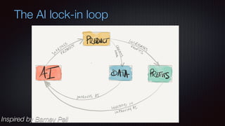 The AI lock-in loop
Inspired by Barney Pell
 