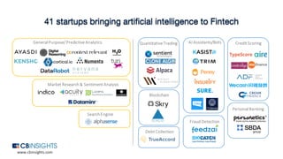 41 startups bringing artiﬁcial intelligence to Fintech
 