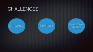 CHALLENGES
AUTOMATION COMPETITION
CASCADING
FAILURE
 