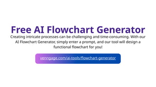 Free AI Flowchart Generator
Creating intricate processes can be challenging and time-consuming. With our
AI Flowchart Generator, simply enter a prompt, and our tool will design a
functional flowchart for you!
venngage.com/ai-tools/flowchart-generator
 