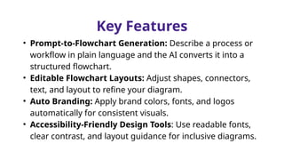 Key Features
• Prompt-to-Flowchart Generation: Describe a process or
workflow in plain language and the AI converts it into a
structured flowchart.
• Editable Flowchart Layouts: Adjust shapes, connectors,
text, and layout to refine your diagram.
• Auto Branding: Apply brand colors, fonts, and logos
automatically for consistent visuals.
• Accessibility-Friendly Design Tools: Use readable fonts,
clear contrast, and layout guidance for inclusive diagrams.
 