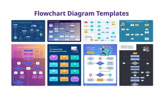 Flowchart Diagram Templates
 
