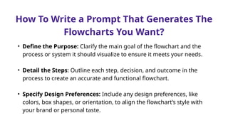 How To Write a Prompt That Generates The
Flowcharts You Want?
• Define the Purpose: Clarify the main goal of the flowchart and the
process or system it should visualize to ensure it meets your needs.
• Detail the Steps: Outline each step, decision, and outcome in the
process to create an accurate and functional flowchart.
• Specify Design Preferences: Include any design preferences, like
colors, box shapes, or orientation, to align the flowchart’s style with
your brand or personal taste.
 