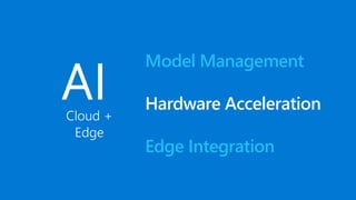 hardware architecture designed to accelerate real-time AI
calculations
Project Brainwave unique
advantage (DNN models and
...