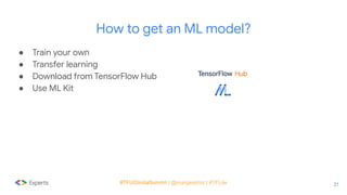 Ai for Art and Design with TensorFlow Lite - TFUG India Summit | PDF