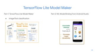 Ai for Art and Design with TensorFlow Lite - TFUG India Summit | PDF