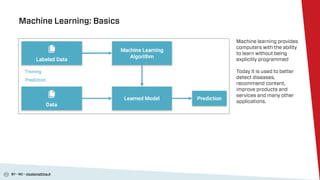 BY - NC - nicolamattina.it
Machine Learning: Basics
Machine learning provides
computers with the ability
to learn without ...