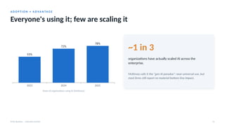 A D O P T I O N ≠ A D VA N TA G E
Everyone's using it; few are scaling it
AI for Business · Executive Session 12
2023 2024 2025
55%
72%
78%
Share of organizations using AI (McKinsey)
~1 in 3
organizations have actually scaled AI across the
enterprise.
McKinsey calls it the "gen AI paradox": near-universal use, but
most firms still report no material bottom-line impact.
 