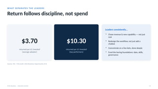 W H AT S E PA R AT E S T H E L E A D E R S
Return follows discipline, not spend
AI for Business · Executive Session 13
$3.70
returned per $1 invested
(average adopter)
$10.30
returned per $1 invested
(top performers)
Leaders consistently…
• Chase revenue & new capability — not just
cost
• Redesign the workflow, not just add a
chatbot
• Concentrate on a few bets, done deeply
• Fund the boring foundations: data, skills,
governance
Source: IDC / Microsoft, 2024 Business Opportunity of AI
 