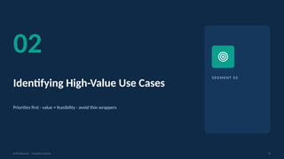 SEG MEN T 0 2
02
Identifying High-Value Use Cases
Priorities first · value × feasibility · avoid thin wrappers
AI for Business · Executive Session 15
 
